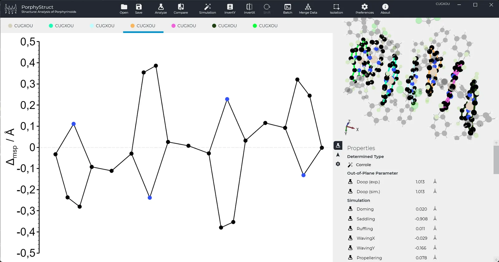 Porphystruct Screenshot
